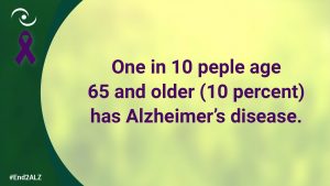 Alzheimer Disease Fact (4)
