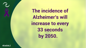 Alzheimer Disease Fact (4)