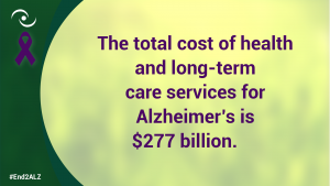 Alzheimer Disease Fact (5)